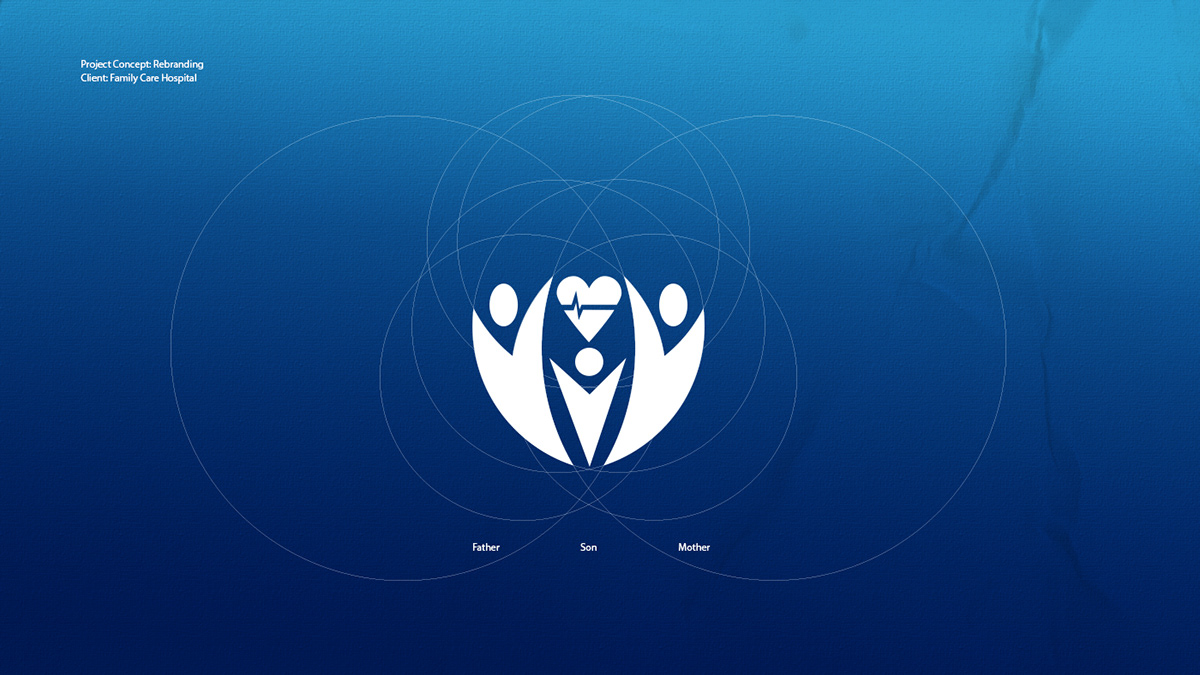 FC Hospital Branding 5 FC Hospital Branding by Recipe Codes – image 5 of 5