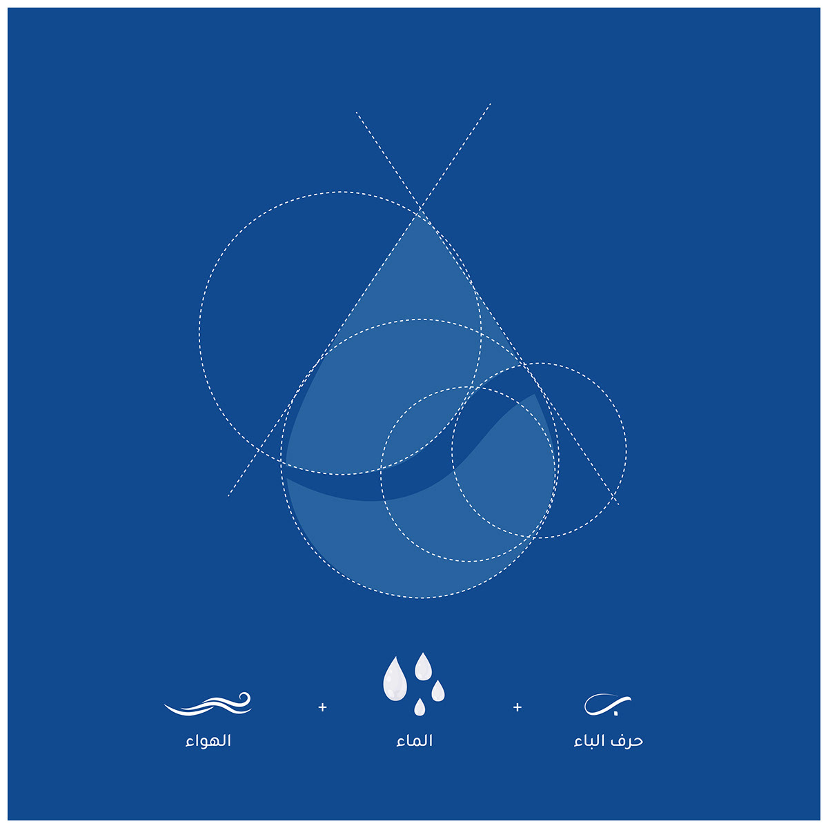PWA Brand Identity 6 PWA Brand Identity by Recipe Codes – image 6 of 11